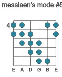 Guitar scale for messiaen's mode #5 in position 4